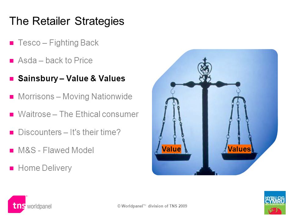 The Retailer Strategies Tesco – Fighting Back Asda – back to Price Sainsbury – Value & Values Morrisons – Moving Nationwide Waitrose – The Ethical consumer Discounters – It s their time.