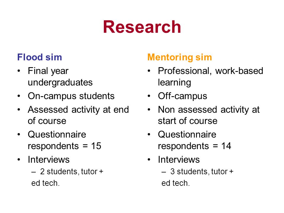 Research Flood sim Final year undergraduates On-campus students Assessed activity at end of course Questionnaire respondents = 15 Interviews –2 students, tutor + ed tech.