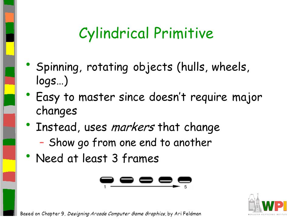 Cylindrical Primitive Spinning, rotating objects (hulls, wheels, logs…) Easy to master since doesnt require major changes Instead, uses markers that change –Show go from one end to another Need at least 3 frames Based on Chapter 9, Designing Arcade Computer Game Graphics, by Ari Feldman