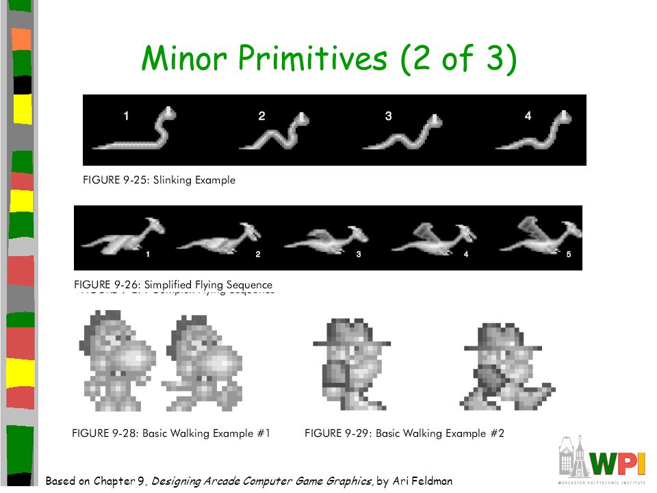 Minor Primitives (2 of 3) Based on Chapter 9, Designing Arcade Computer Game Graphics, by Ari Feldman