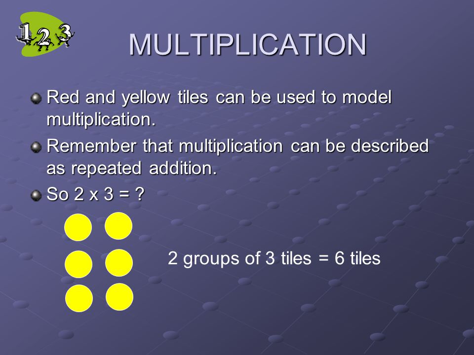 MULTIPLICATION Red and yellow tiles can be used to model multiplication.