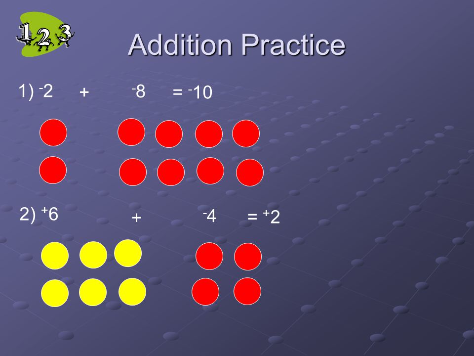 Addition Practice 1) = ) = + 2
