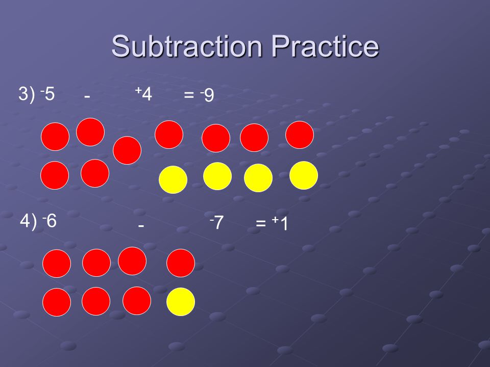Subtraction Practice 3) = - 9 4) = + 1