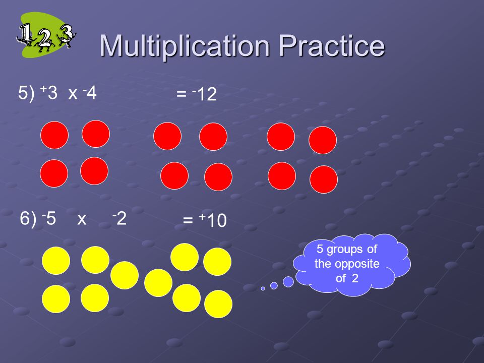 Multiplication Practice 5) + 3 x - 4 = ) - 5 x - 2 = groups of the opposite of - 2