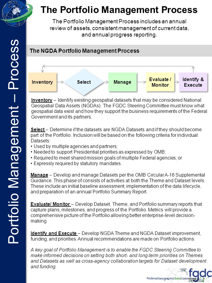 The NGDA Portfolio Management Process The Portfolio Management Process The Portfolio Management Process includes an annual review of assets, consistent management of current data, and annual progress reporting.