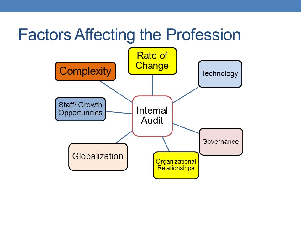 audit quality thesis Essays on internal control and external auditing in the context of financial reporting quality this thesis examines the role of internal control and external. audit quality thesis Essays on internal control and external auditing in the context of financial reporting quality this thesis examines the role of internal control and external.