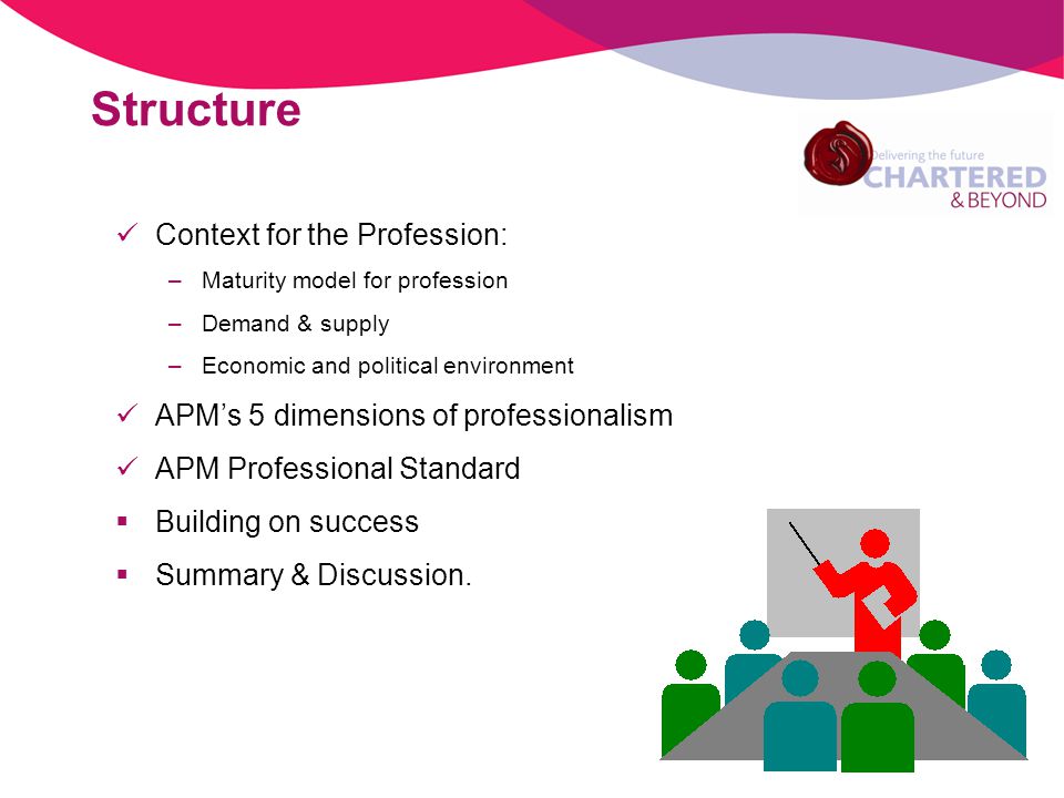 Structure Context for the Profession: –Maturity model for profession –Demand & supply –Economic and political environment APMs 5 dimensions of professionalism APM Professional Standard Building on success Summary & Discussion.