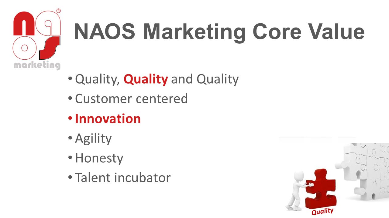 NAOS Marketing Core Value Quality, Quality and Quality Customer centered Innovation Agility Honesty Talent incubator Quality