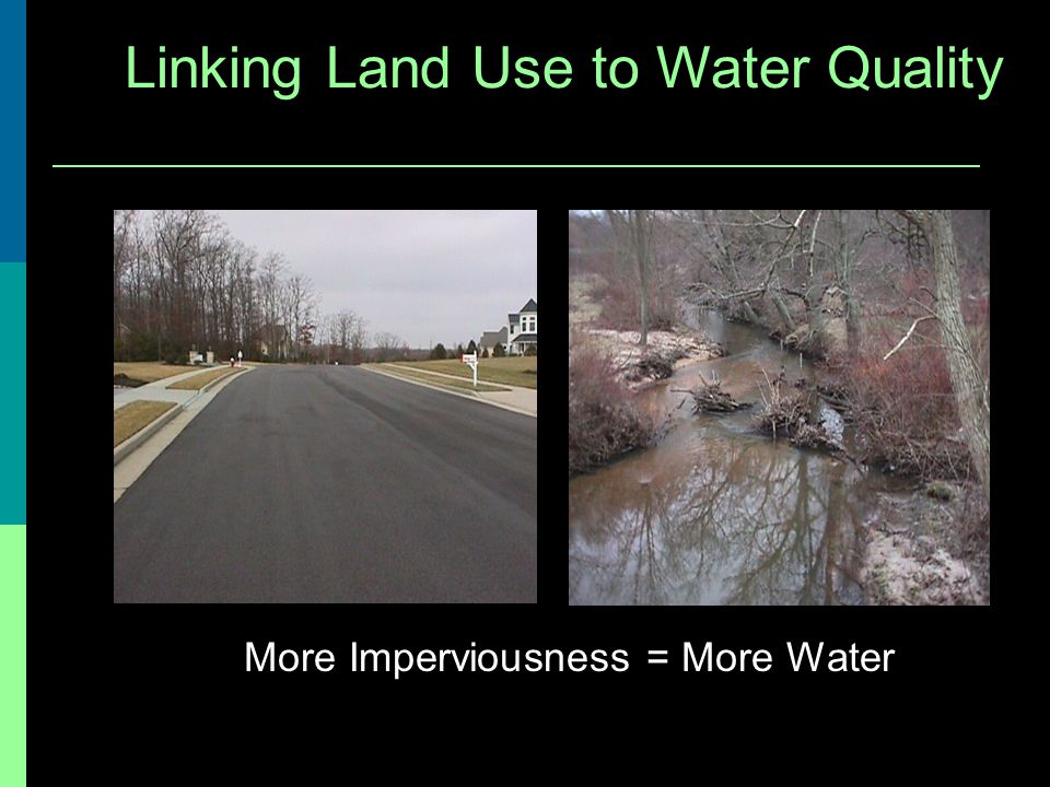 Linking Land Use to Water Quality More Imperviousness = More Water