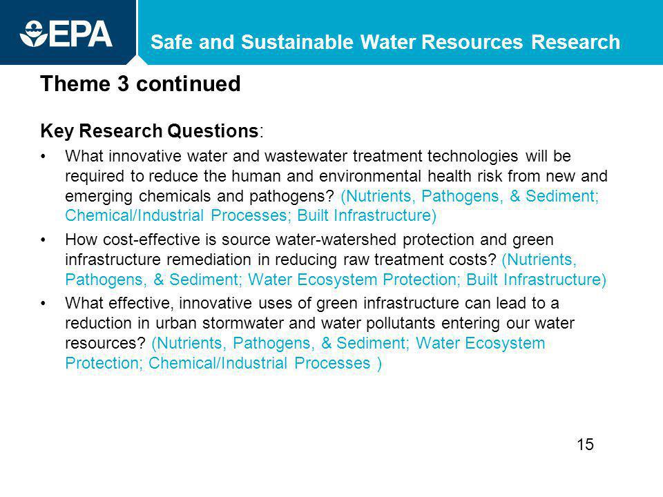 Safe and Sustainable Water Resources Research Theme 3 continued Key Research Questions: What innovative water and wastewater treatment technologies will be required to reduce the human and environmental health risk from new and emerging chemicals and pathogens.
