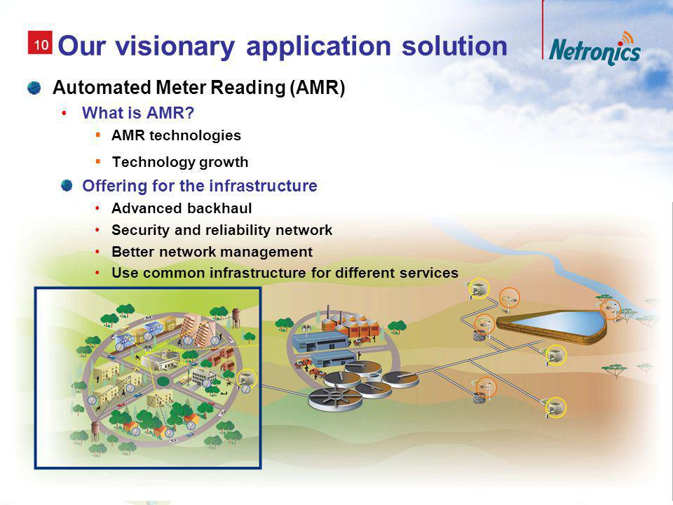 10 Our visionary application solution Automated Meter Reading (AMR) What is AMR.