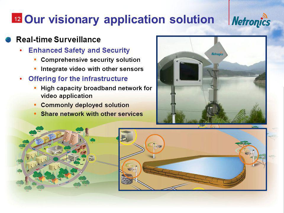 12 Our visionary application solution Real-time Surveillance Enhanced Safety and Security Comprehensive security solution Integrate video with other sensors Offering for the infrastructure High capacity broadband network for video application Commonly deployed solution Share network with other services