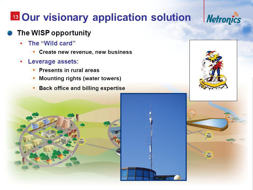 13 Our visionary application solution The WISP opportunity The Wild card Create new revenue, new business Leverage assets: Presents in rural areas Mounting rights (water towers) Back office and billing expertise