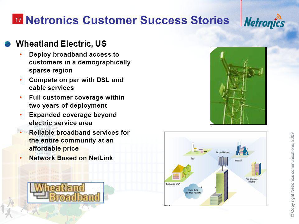 17 Netronics Customer Success Stories Wheatland Electric, US Deploy broadband access to customers in a demographically sparse region Compete on par with DSL and cable services Full customer coverage within two years of deployment Expanded coverage beyond electric service area Reliable broadband services for the entire community at an affordable price Network Based on NetLink Kansas, US