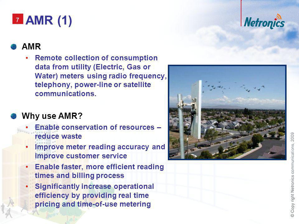 7 AMR (1) AMR Remote collection of consumption data from utility (Electric, Gas or Water) meters using radio frequency, telephony, power-line or satellite communications.