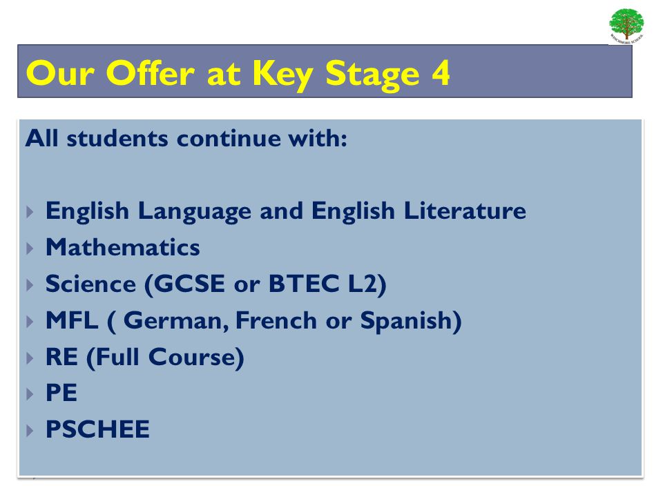Our Offer at Key Stage 4 All students continue with: English Language and English Literature Mathematics Science (GCSE or BTEC L2) MFL ( German, French or Spanish) RE (Full Course) PE PSCHEE All students continue with: English Language and English Literature Mathematics Science (GCSE or BTEC L2) MFL ( German, French or Spanish) RE (Full Course) PE PSCHEE