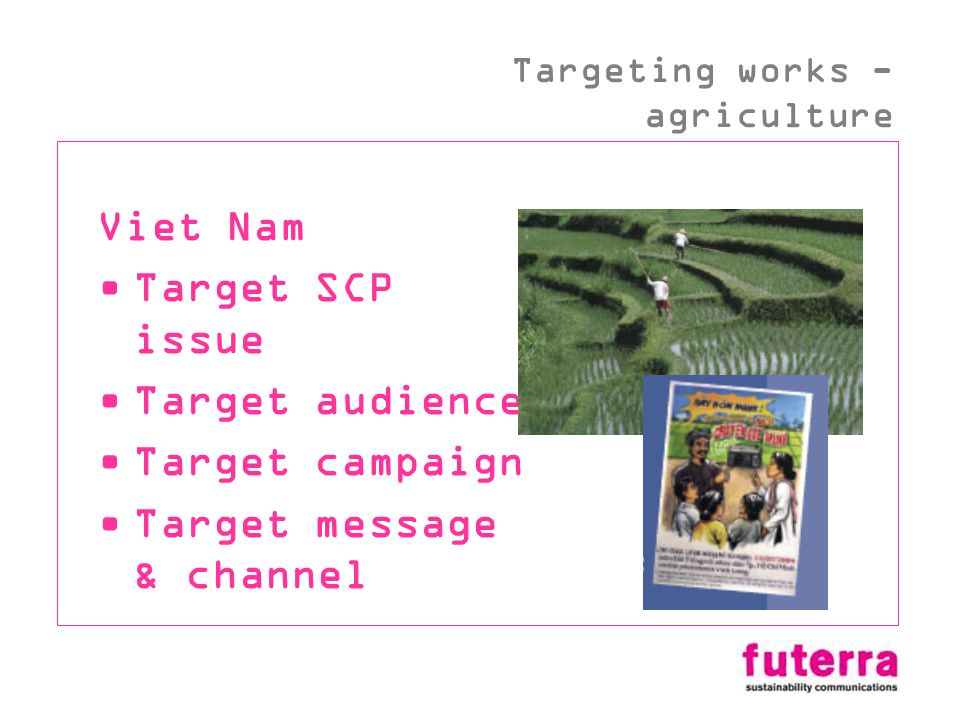 Viet Nam Target SCP issue Target audience Target campaign Target message & channel Targeting works - agriculture
