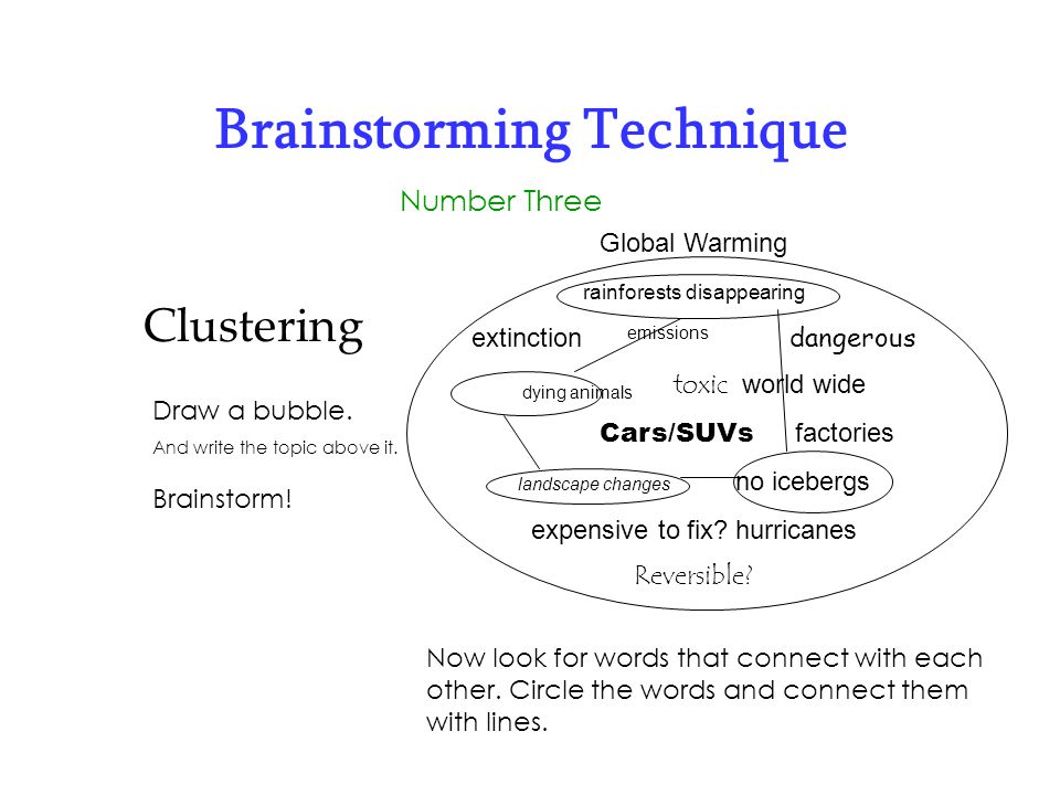 brainstorm worksheet