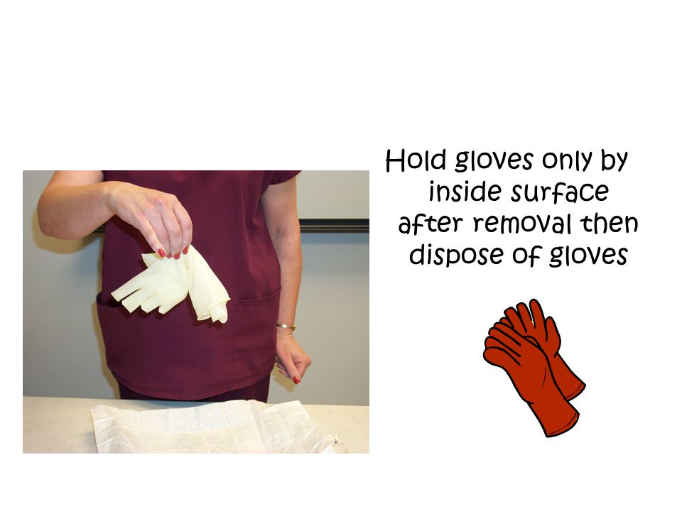 Hold gloves only by inside surface after removal then dispose of gloves
