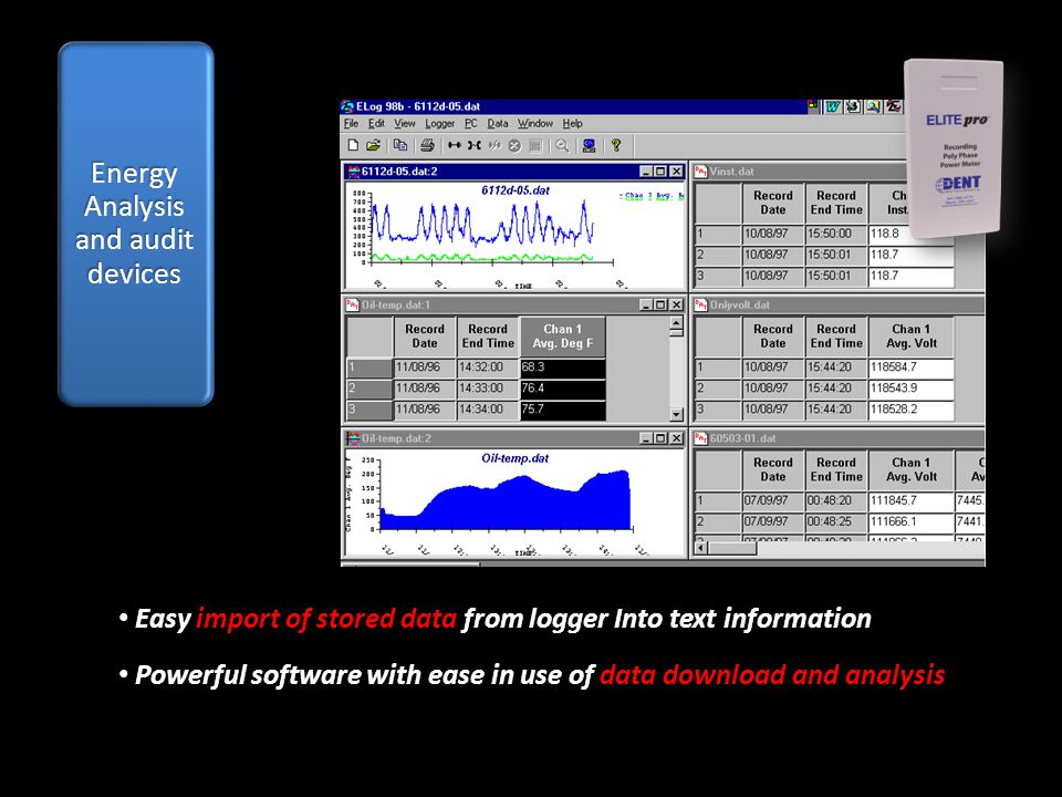 Energy Analysis and audit devices Easy import of stored data from logger Into text information Easy import of stored data from logger Into text information Powerful software with ease in use of data download and analysis Powerful software with ease in use of data download and analysis