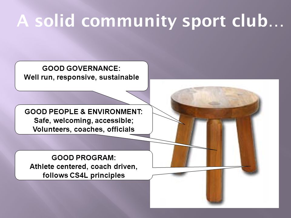 A solid community sport club… GOOD GOVERNANCE: Well run, responsive, sustainable GOOD PEOPLE & ENVIRONMENT: Safe, welcoming, accessible; Volunteers, coaches, officials GOOD PROGRAM: Athlete centered, coach driven, follows CS4L principles
