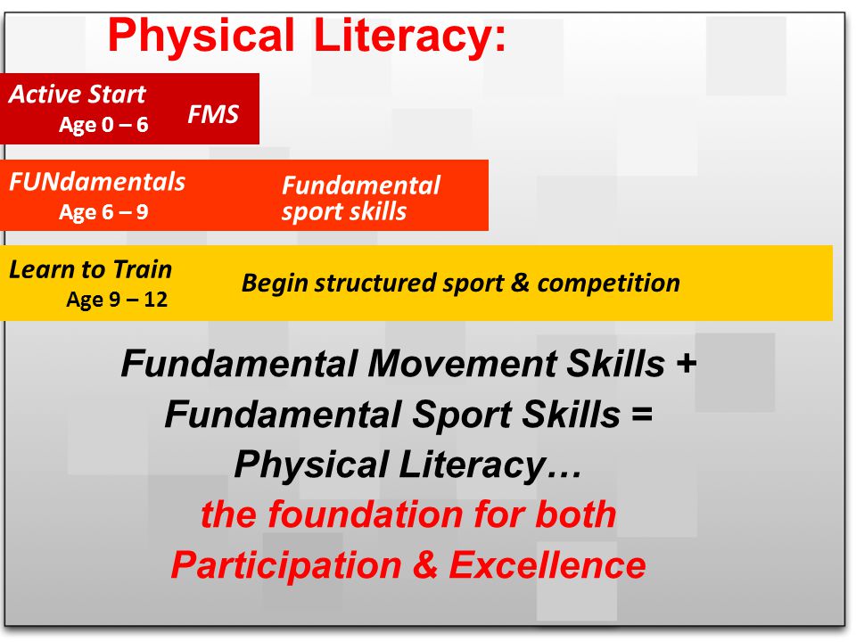 Physical Literacy: Fundamental Movement Skills + Fundamental Sport Skills = Physical Literacy… the foundation for both Participation & Excellence Active Start FUNdamentals Learn to Train Age 0 – 6 Age 6 – 9 Age 9 – 12 Fundamental sport skills Begin structured sport & competition FMS