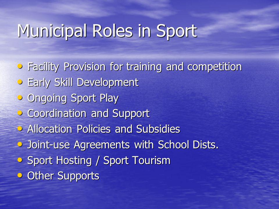 Municipal Roles in Sport Facility Provision for training and competition Facility Provision for training and competition Early Skill Development Early Skill Development Ongoing Sport Play Ongoing Sport Play Coordination and Support Coordination and Support Allocation Policies and Subsidies Allocation Policies and Subsidies Joint-use Agreements with School Dists.