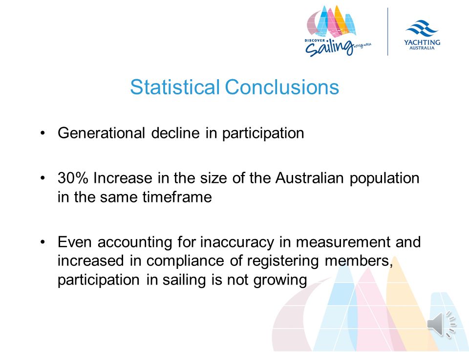 Statistics for those under the age of 20 Under 10,000 (15%) of the registered club members are under 20yo.