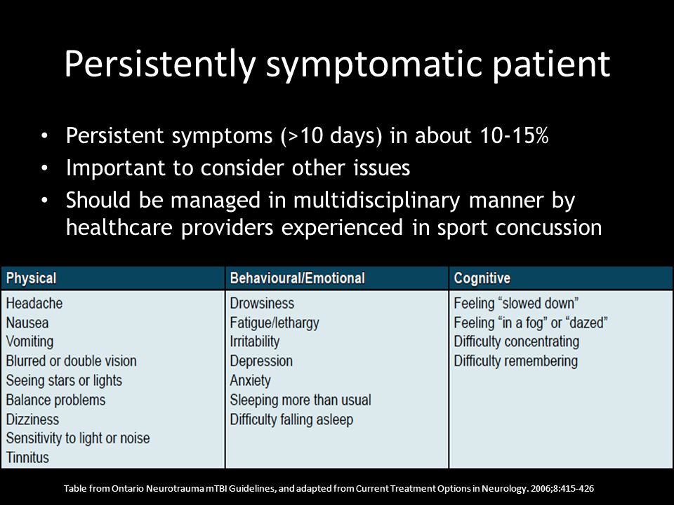 Persistently symptomatic patient Persistent symptoms (>10 days) in about 10-15% Important to consider other issues Should be managed in multidisciplinary manner by healthcare providers experienced in sport concussion Table from Ontario Neurotrauma mTBI Guidelines, and adapted from Current Treatment Options in Neurology.