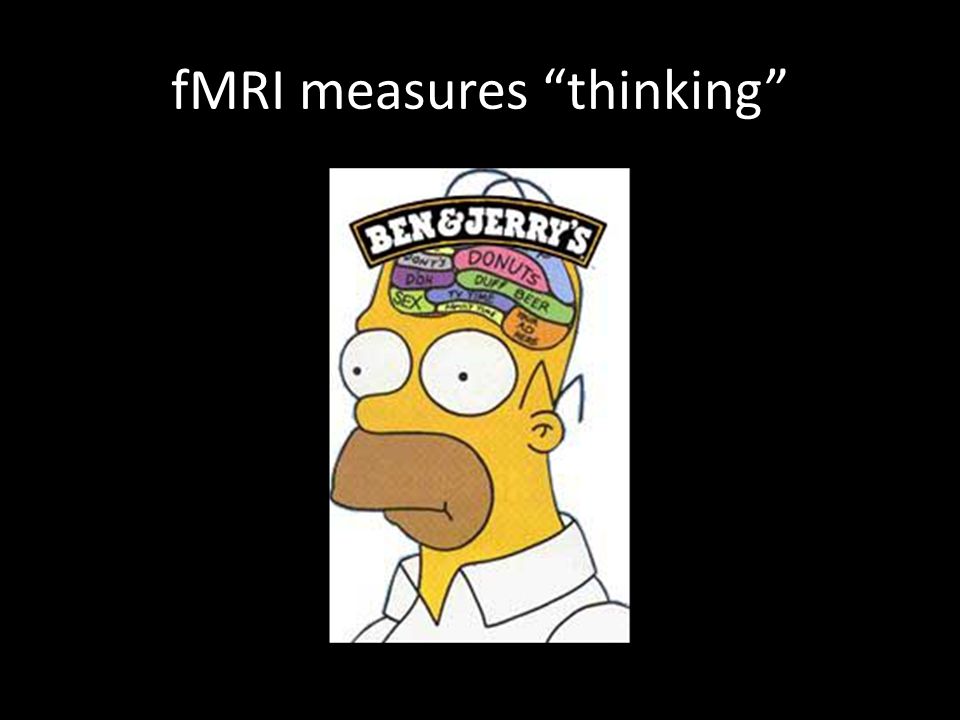fMRI measures thinking