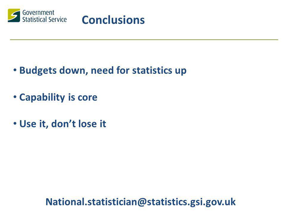 Conclusions Budgets down, need for statistics up Capability is core Use it, dont lose it