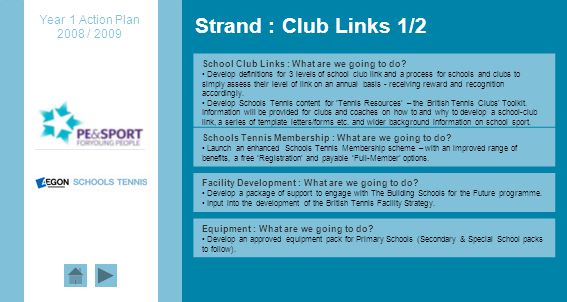 Strand : Club Links 1/2 School Club Links : What are we going to do.