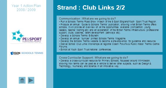 Strand : Club Links 2/2 Communication : What are we going to do.