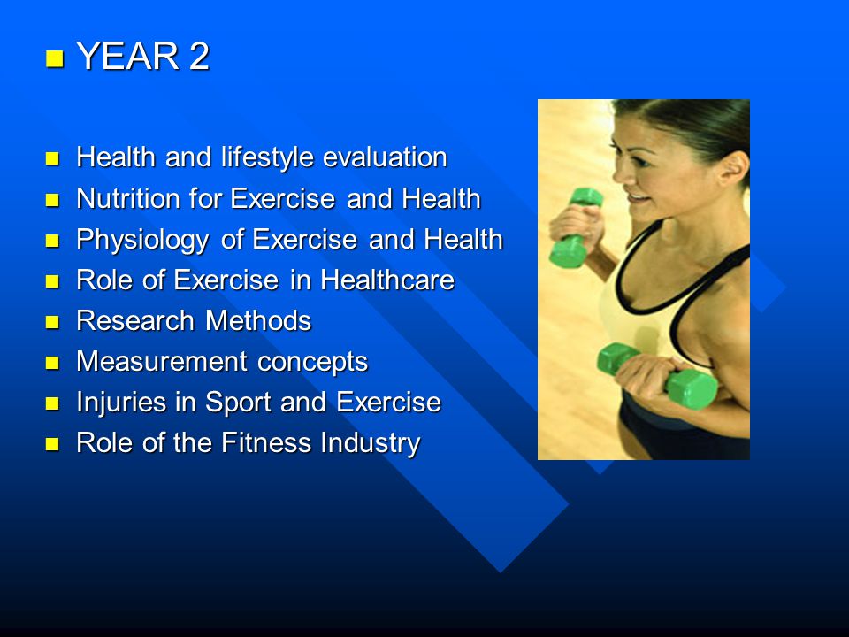 YEAR 2 YEAR 2 Health and lifestyle evaluation Health and lifestyle evaluation Nutrition for Exercise and Health Nutrition for Exercise and Health Physiology of Exercise and Health Physiology of Exercise and Health Role of Exercise in Healthcare Role of Exercise in Healthcare Research Methods Research Methods Measurement concepts Measurement concepts Injuries in Sport and Exercise Injuries in Sport and Exercise Role of the Fitness Industry Role of the Fitness Industry