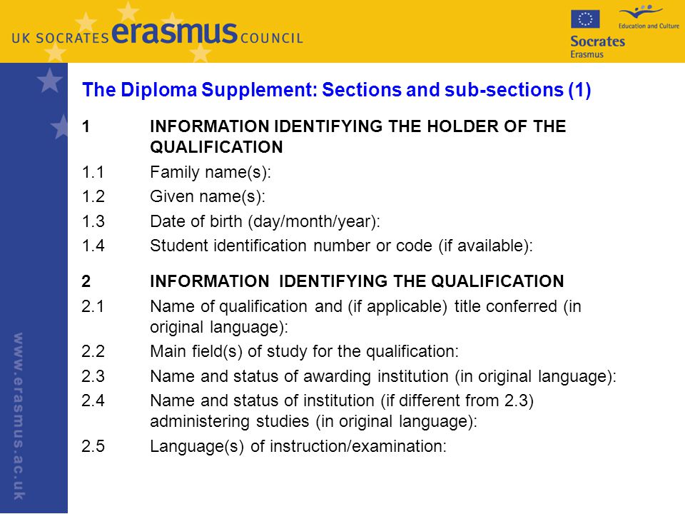 The Diploma Supplement: Sections and sub-sections (1) 1INFORMATION IDENTIFYING THE HOLDER OF THE QUALIFICATION 1.1Family name(s): 1.2Given name(s): 1.3Date of birth (day/month/year): 1.4Student identification number or code (if available): 2INFORMATION IDENTIFYING THE QUALIFICATION 2.1Name of qualification and (if applicable) title conferred (in original language): 2.2 Main field(s) of study for the qualification: 2.3Name and status of awarding institution (in original language): 2.4Name and status of institution (if different from 2.3) administering studies (in original language): 2.5Language(s) of instruction/examination:
