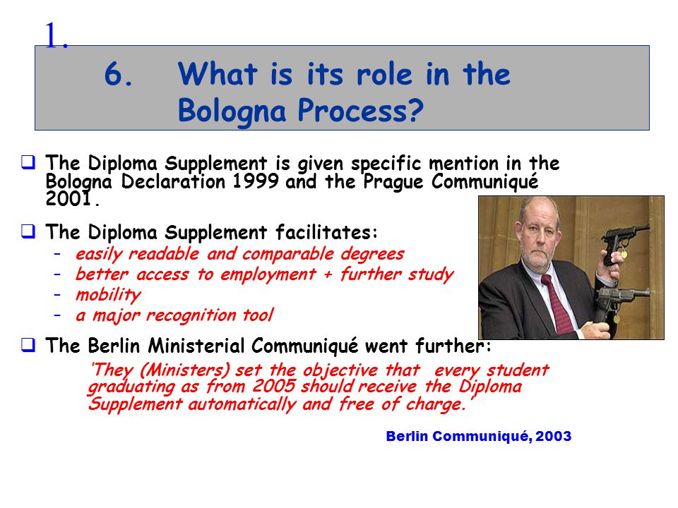 1. 6.What is its role in the Bologna Process.