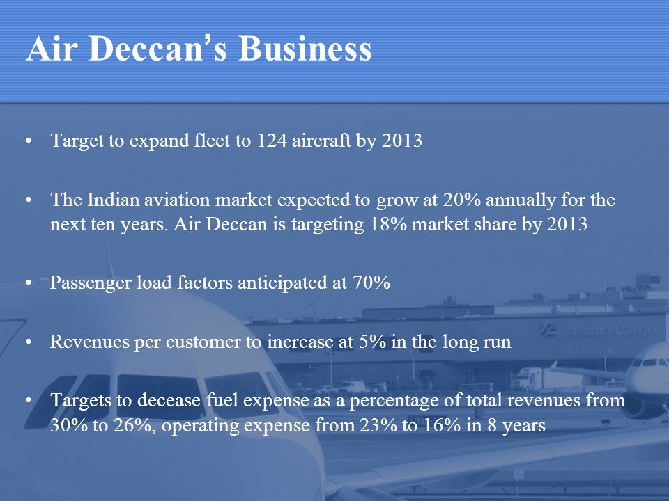 Air Deccan s Business Target to expand fleet to 124 aircraft by 2013 The Indian aviation market expected to grow at 20% annually for the next ten years.