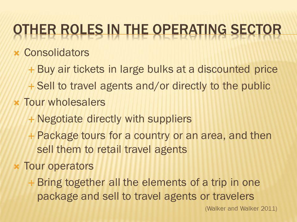 Consolidators Buy air tickets in large bulks at a discounted price Sell to travel agents and/or directly to the public Tour wholesalers Negotiate directly with suppliers Package tours for a country or an area, and then sell them to retail travel agents Tour operators Bring together all the elements of a trip in one package and sell to travel agents or travelers (Walker and Walker 2011)