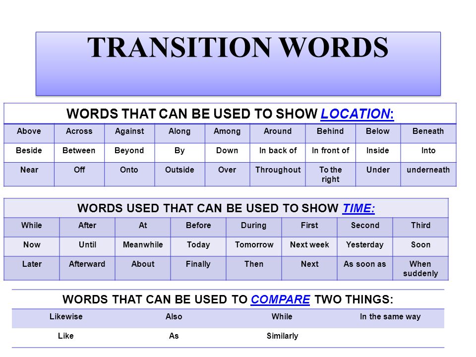 Transition words in narrative essay