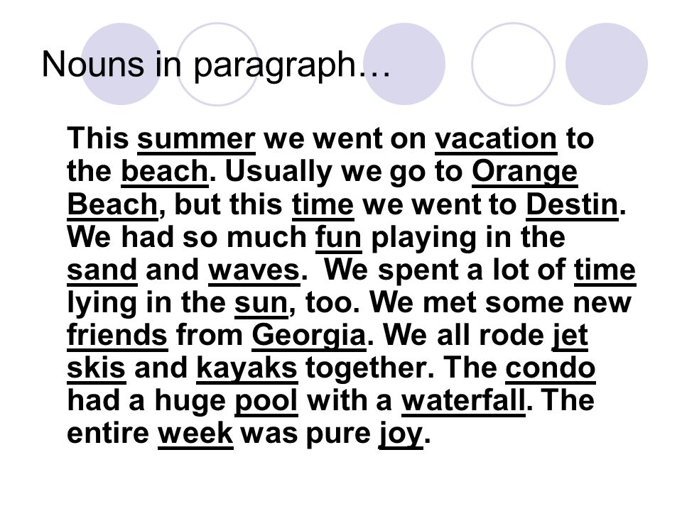 Description Of The Beach Essay