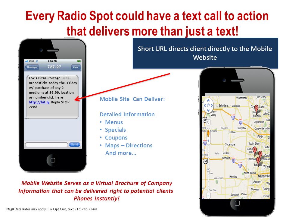 Every Radio Spot could have a text call to action that delivers more than just a text.