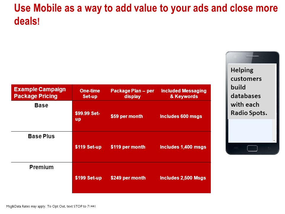 Use Mobile as a way to add value to your ads and close more deals .