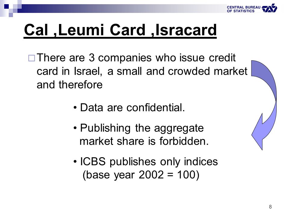 8 There are 3 companies who issue credit card in Israel, a small and crowded market and therefore Data are confidential.