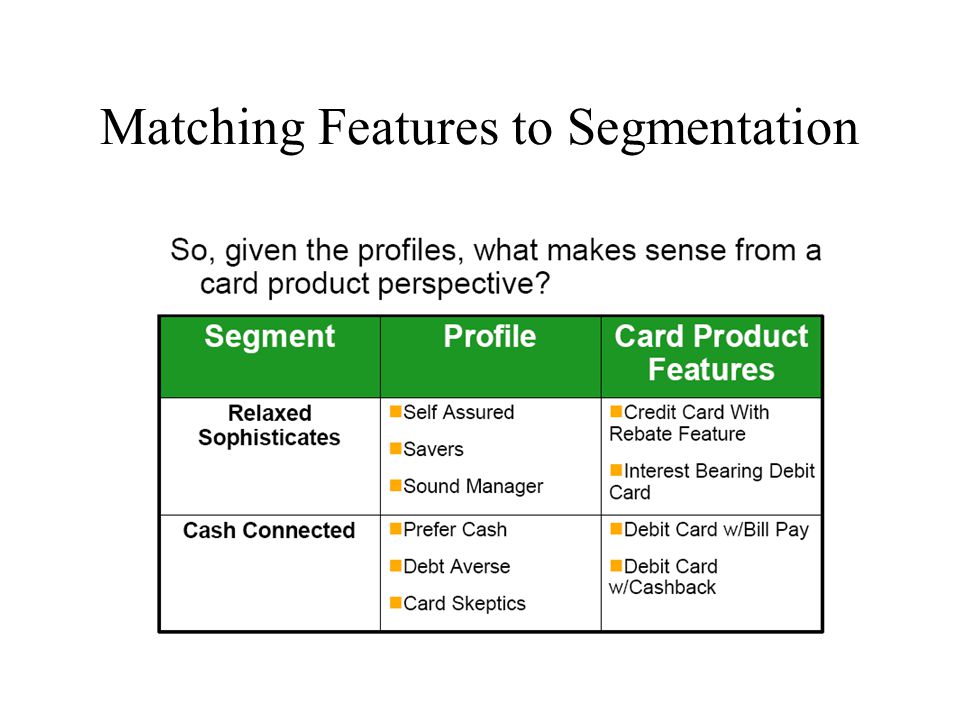 Matching Features to Segmentation