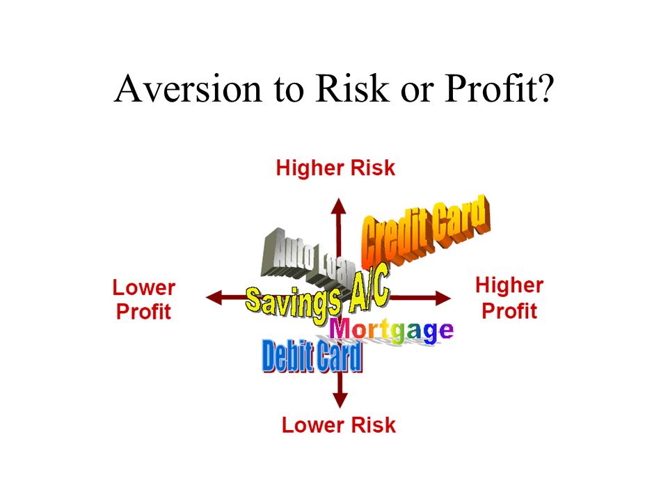 Aversion to Risk or Profit