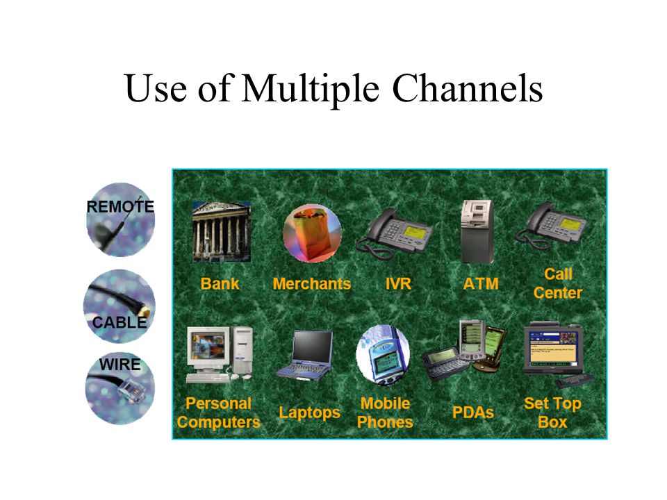 Use of Multiple Channels