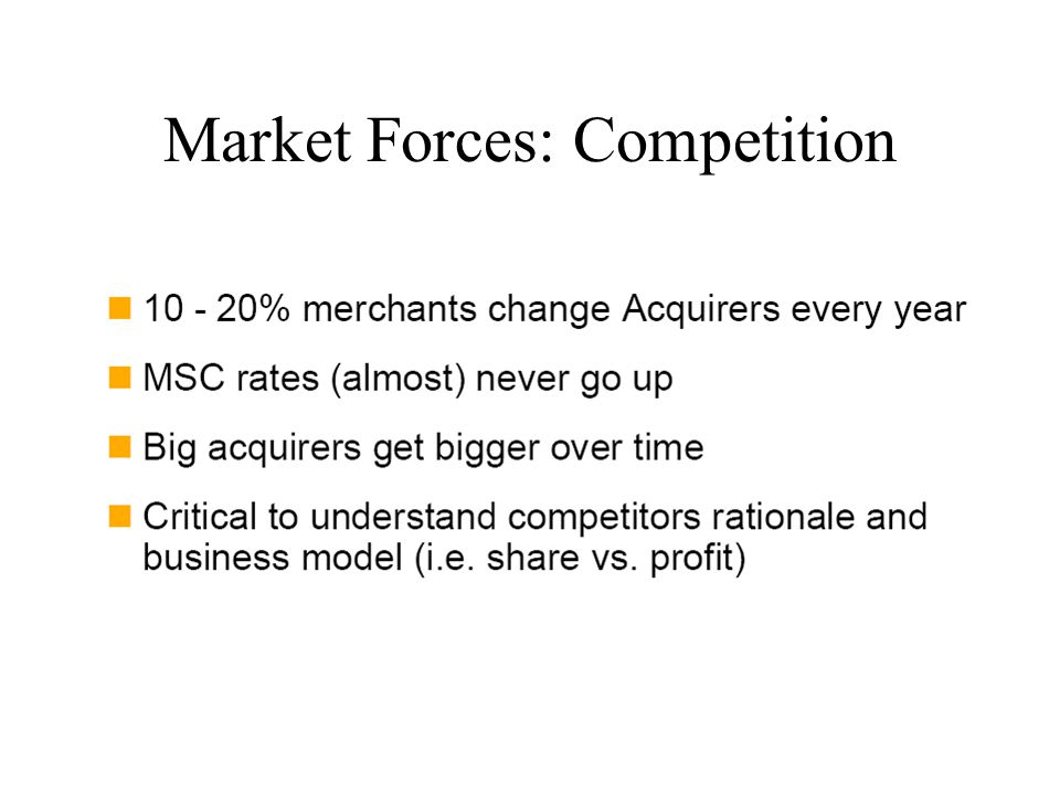 Market Forces: Competition