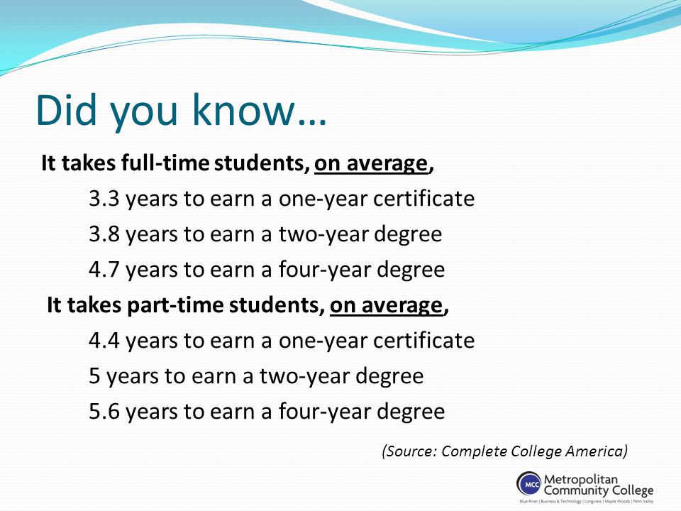 Did you know… It takes full-time students, on average, 3.3 years to earn a one-year certificate 3.8 years to earn a two-year degree 4.7 years to earn a four-year degree It takes part-time students, on average, 4.4 years to earn a one-year certificate 5 years to earn a two-year degree 5.6 years to earn a four-year degree (Source: Complete College America)