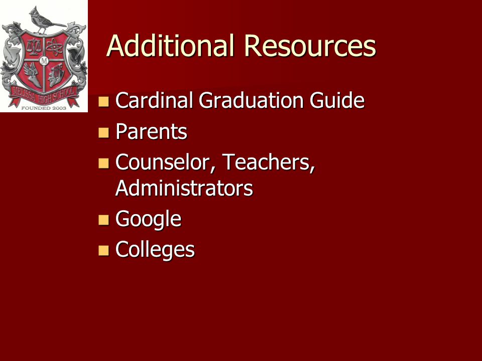 Additional Resources Cardinal Graduation Guide Cardinal Graduation Guide Parents Parents Counselor, Teachers, Administrators Counselor, Teachers, Administrators Google Google Colleges Colleges