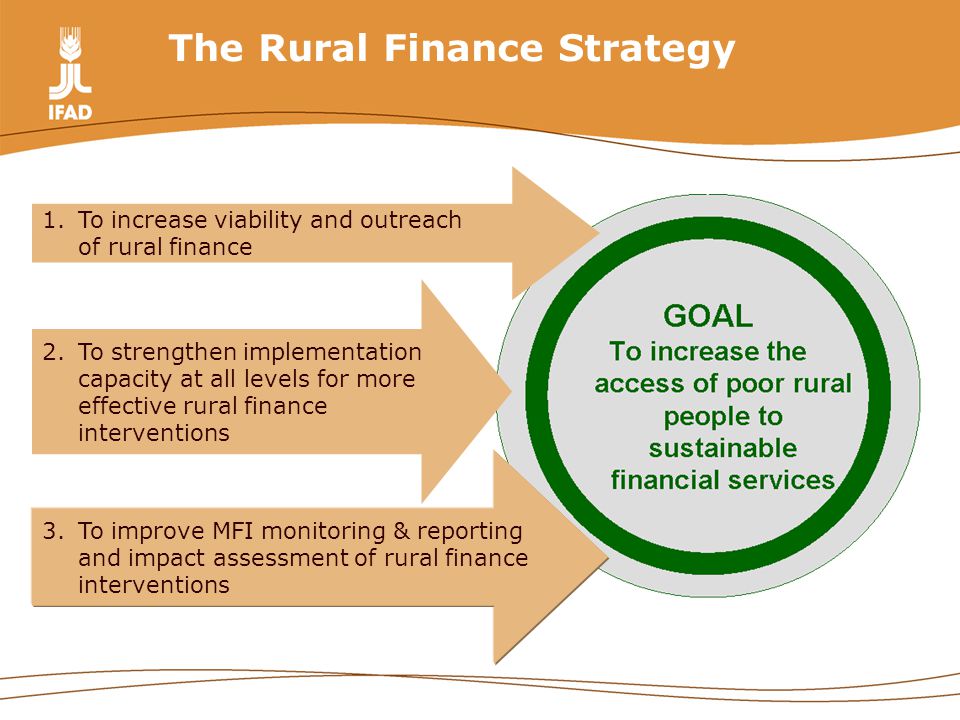 The Rural Finance Strategy 1.To increase viability and outreach of rural finance 2.To strengthen implementation capacity at all levels for more effective rural finance interventions 3.To improve MFI monitoring & reporting and impact assessment of rural finance interventions